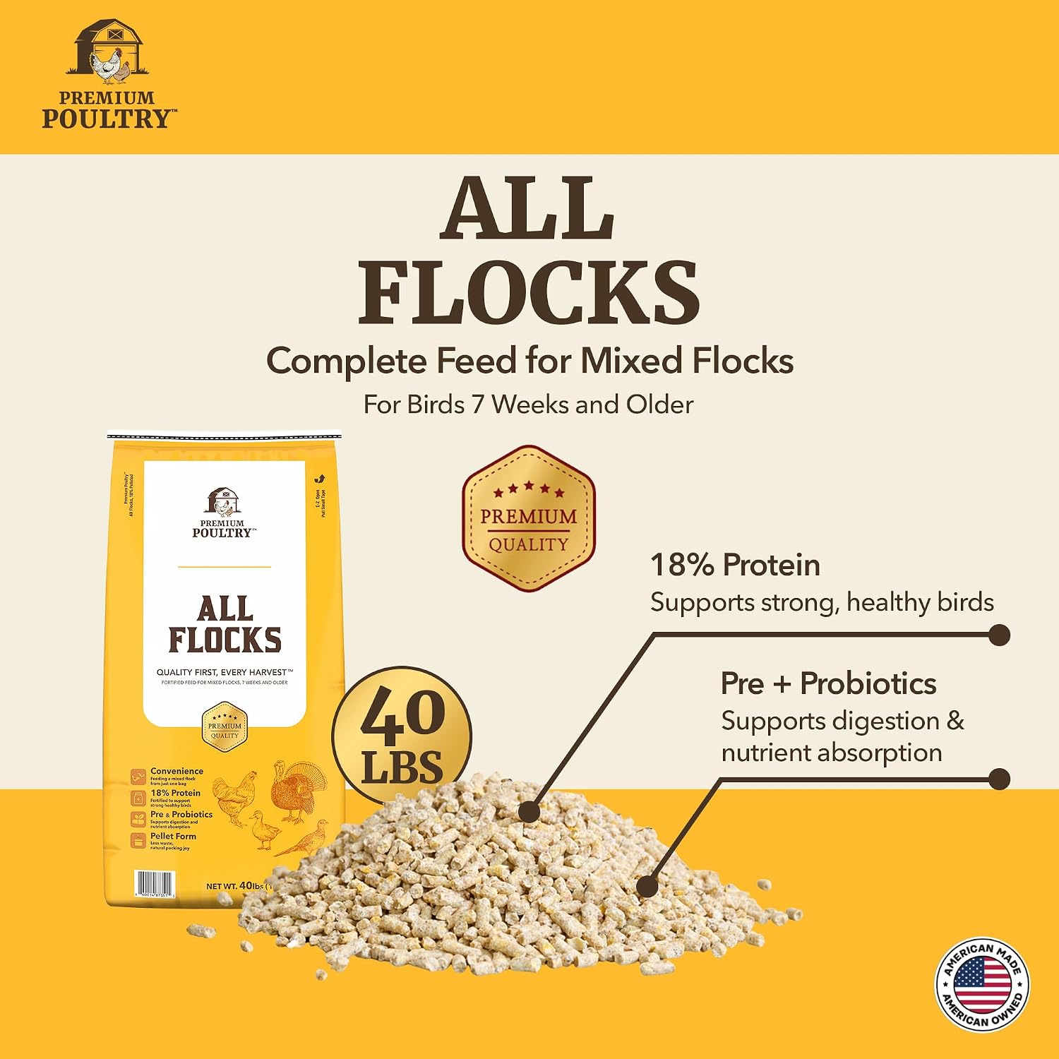 All Flock Poultry Feed Pellets, 18% Protein Chicken Feed Made in USA for Mixed Flock –Chic