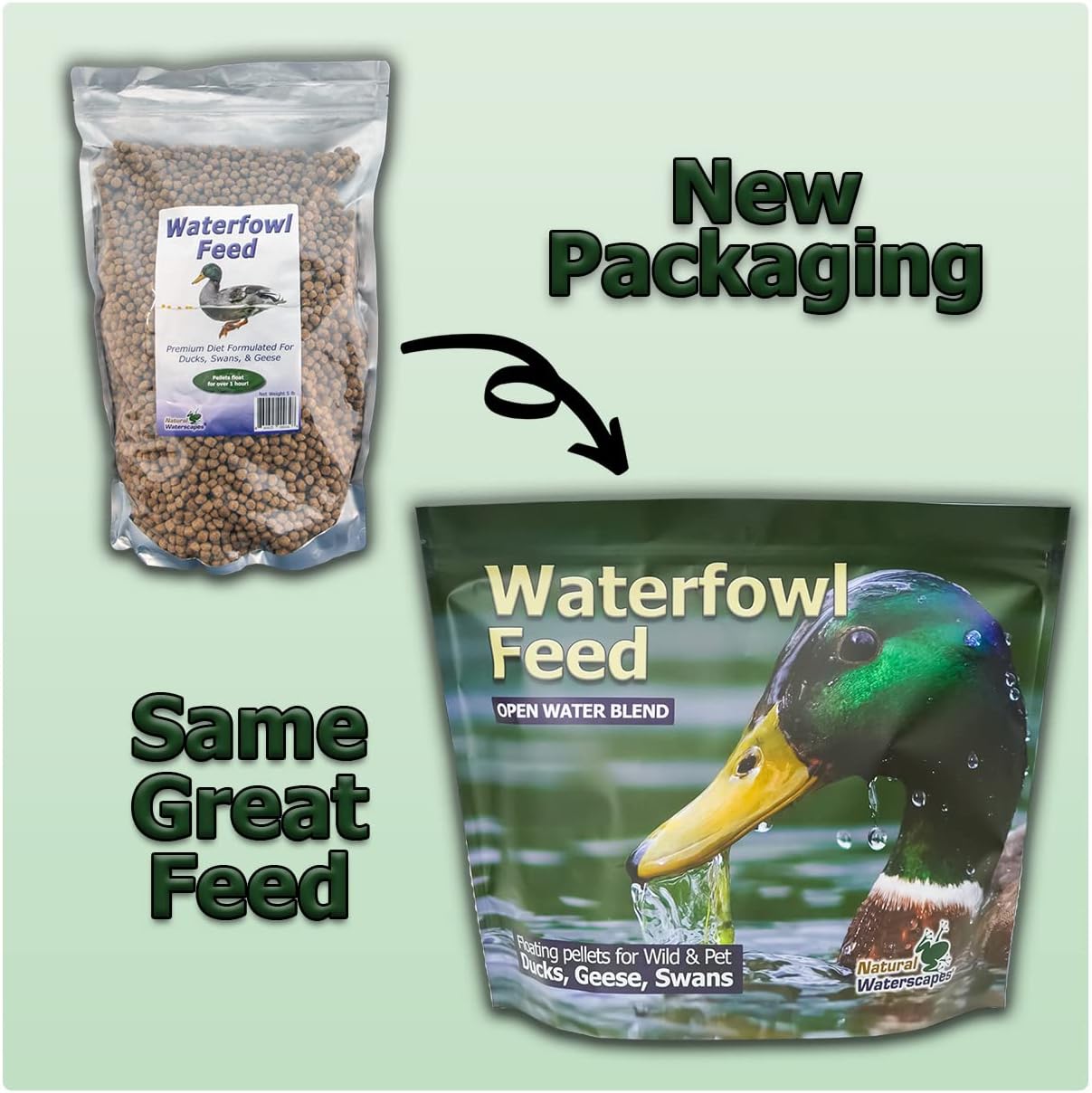 Natural Waterscapes Waterfowl Feed (5 lb) Floating Duck Food | for Wild Ducks