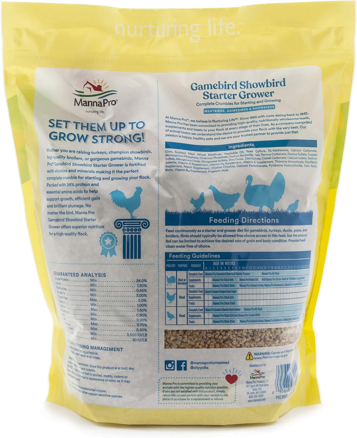 Gamebird and Quail Feeds: High-Protein Crumbles for Small and Specialty Flocks